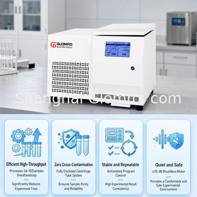 High Throughput Tissue Grinder Lab Sample Homogenizer for DNA RNA Extraction Animal Plant Soil Sample Preparation