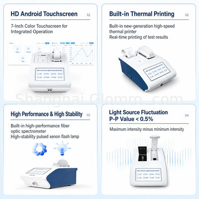 Ultra-Micro Spectrophotometer DNA RNA Analyzer Nucleic Acid Protein Quantification OD600 Fluorescence Testing Lab Equipment