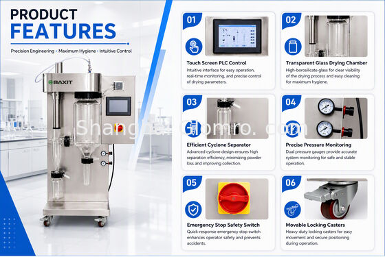 2L Capacity Laboratory Spray Dryer Stainless Steel Small Spray Drying Equipment