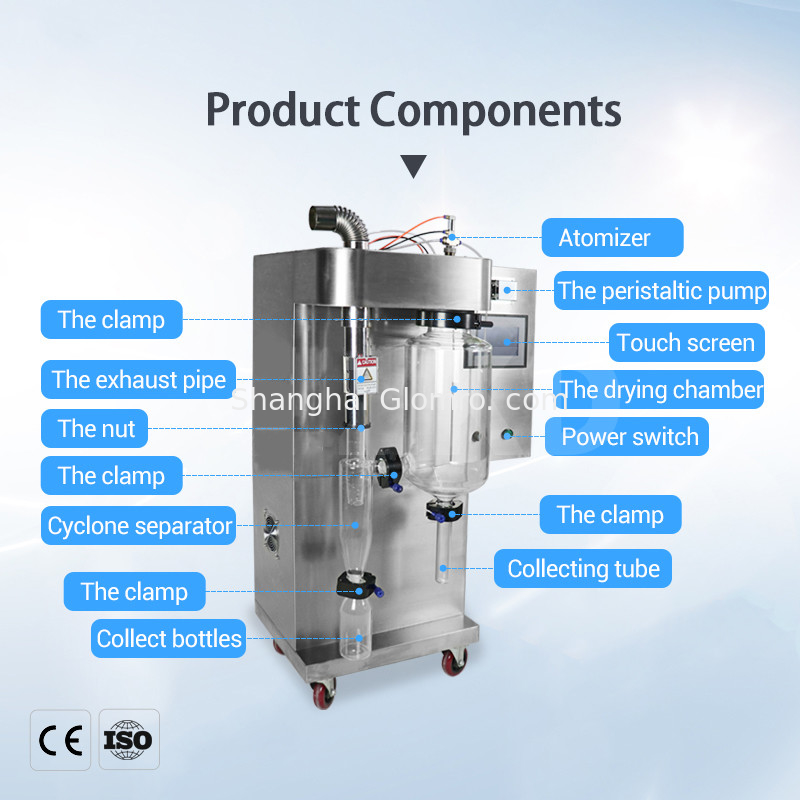 2L Stainless Steel Spray Dryer Laboratory Milk Powder Sprayer BXT - 2000MLH