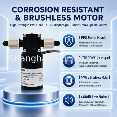BAXIT PL8060-NF1.10 Micro Brushless DC Self Priming Pressure Diaphragm Pump PWM Speed Control PTFE Diaphragm Inkjet Spray
